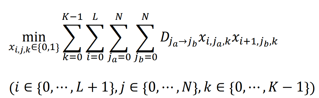 QUBO目的関数の定式化